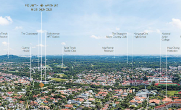 fourth-avenue-residences-aerial-view-singapore