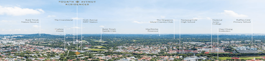fourth-avenue-residences-aerial-view-slider-singapore